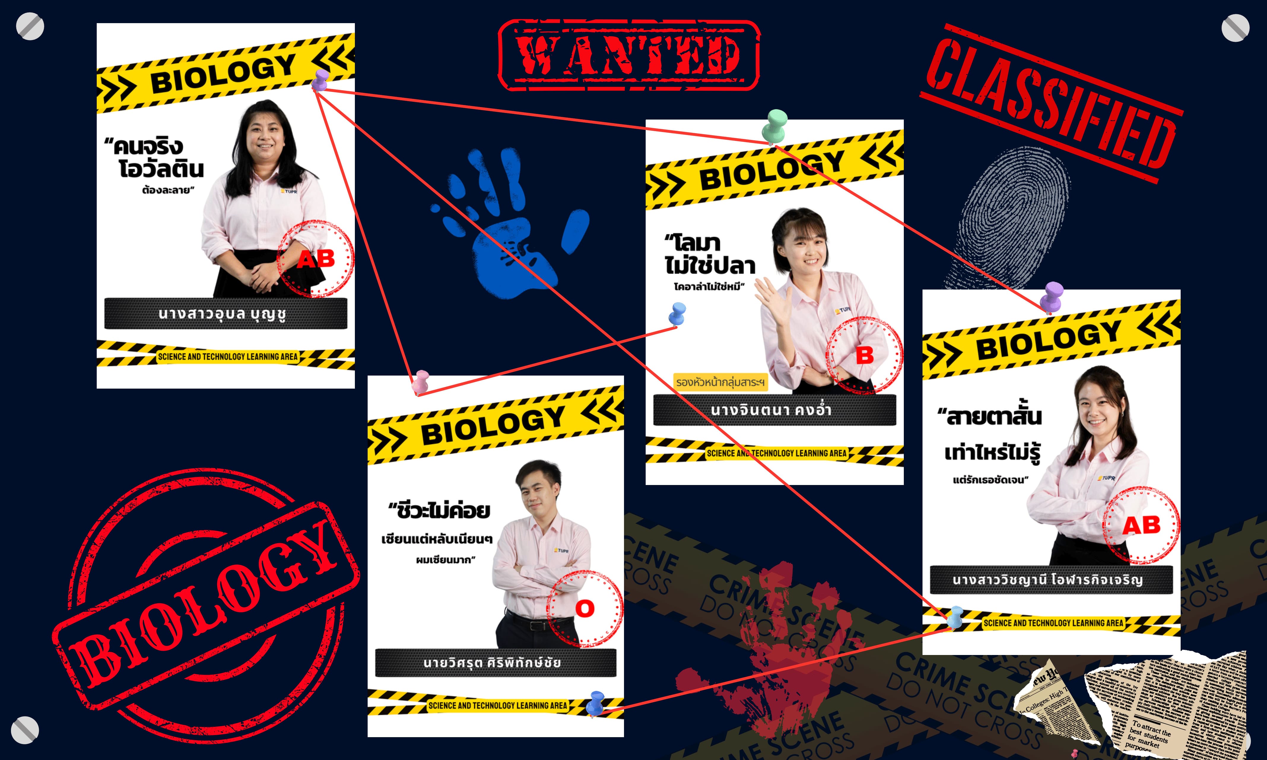 กลุ่มสาระการเรียนรู้วิทยาศาสตร์และเทคโนโลยี