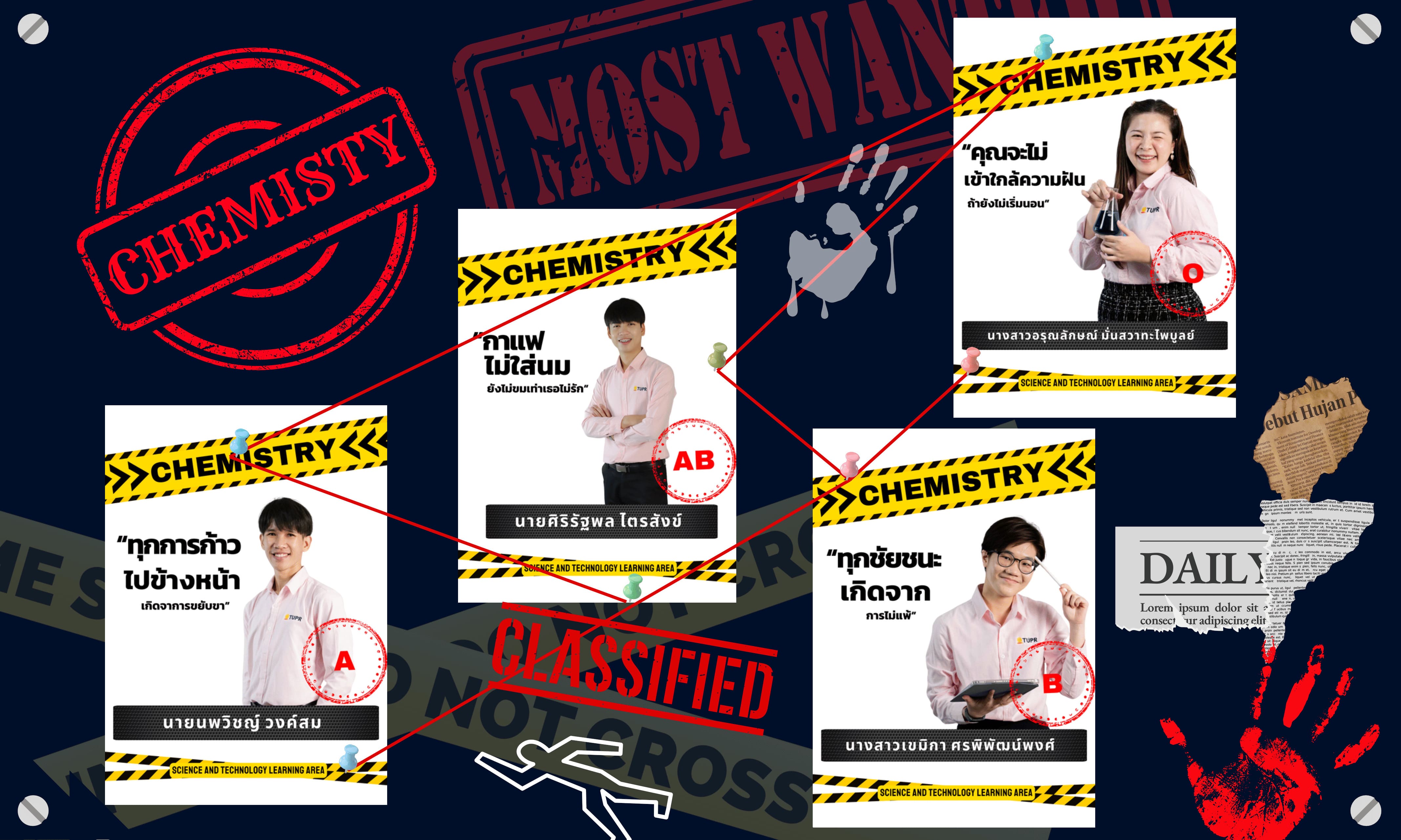 กลุ่มสาระการเรียนรู้วิทยาศาสตร์และเทคโนโลยี