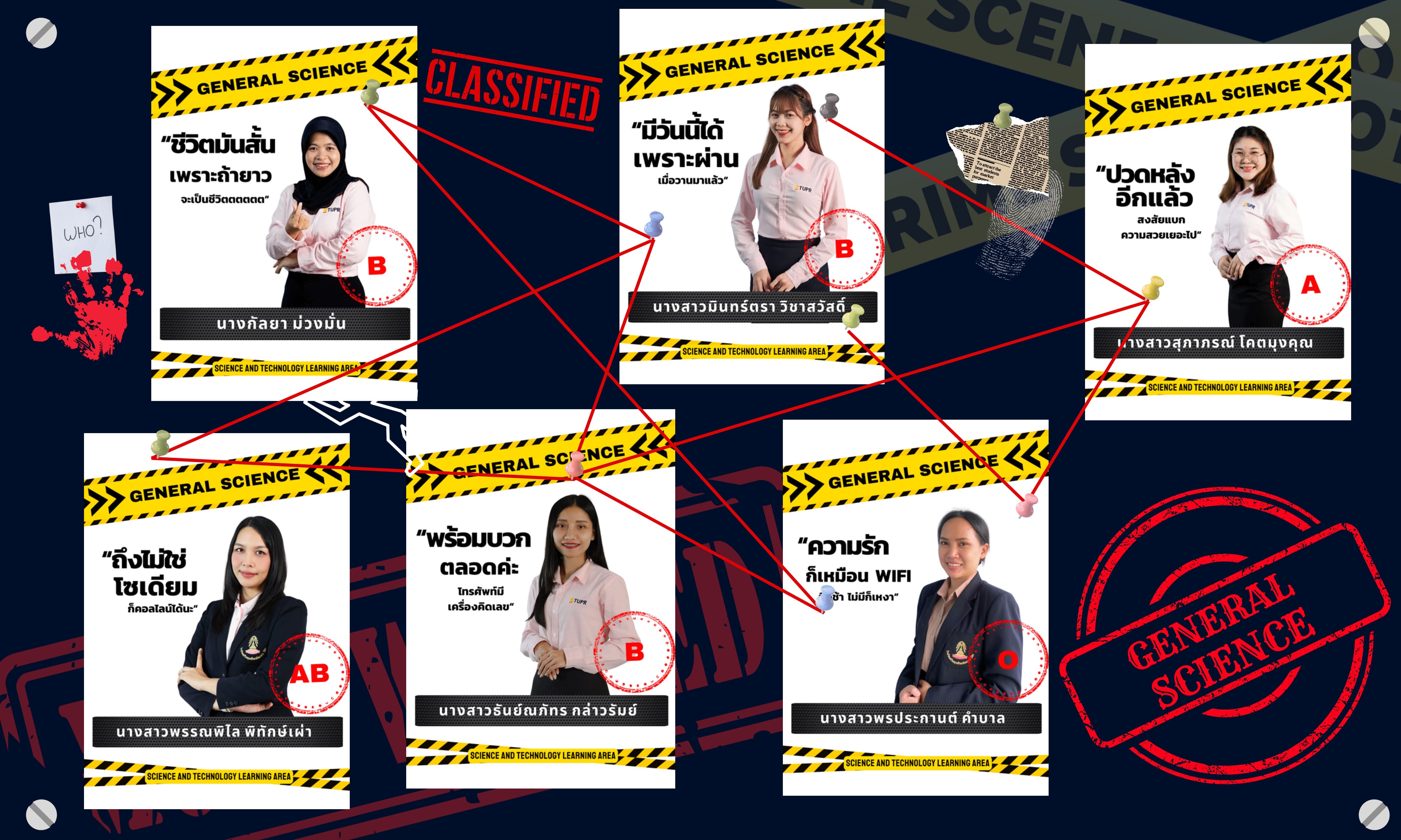 กลุ่มสาระการเรียนรู้วิทยาศาสตร์และเทคโนโลยี