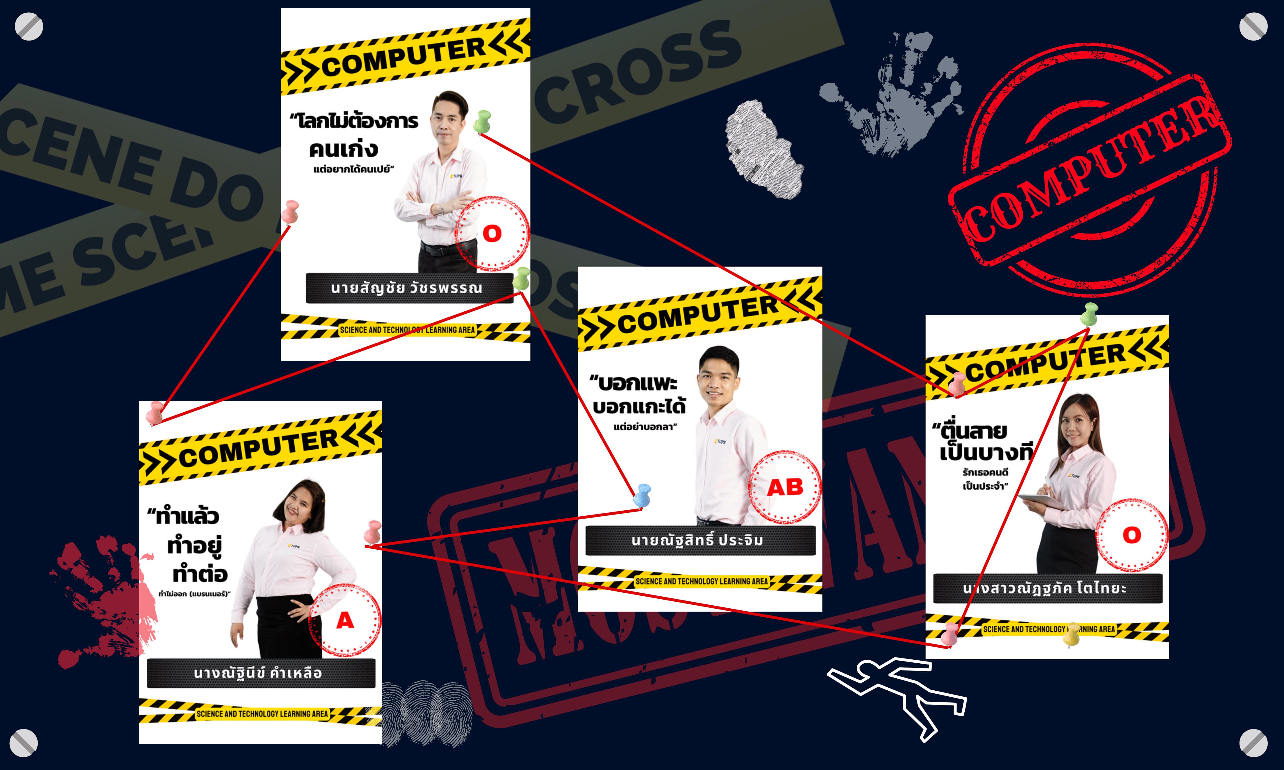 กลุ่มสาระการเรียนรู้วิทยาศาสตร์และเทคโนโลยี