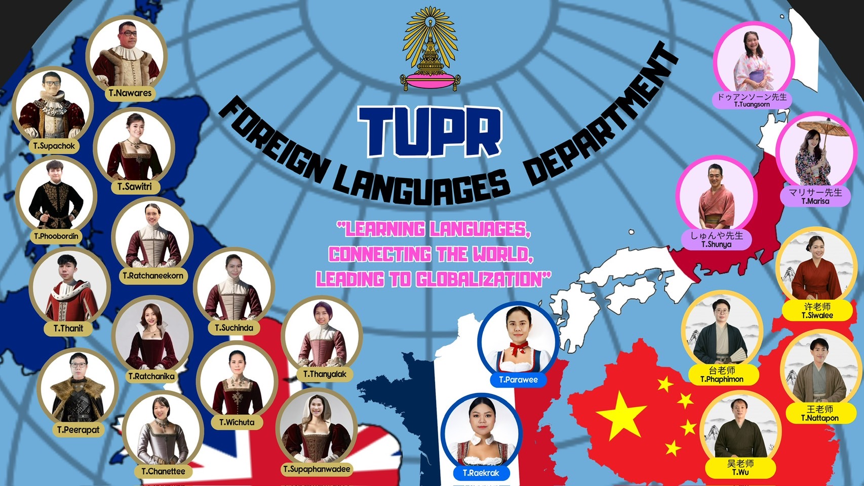 กลุ่มสาระการเรียนรู้ภาษาต่างประเทศ